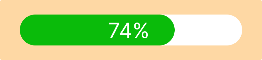 Jauge de compétence